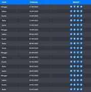 Live Draw Sgp Hari Ini Tercepat 6D Singapore